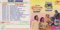 Prema Mandiram (1981)